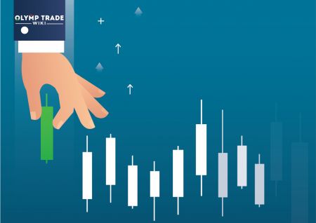 How to spend your trading day when the market is flat at IQcent