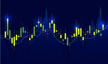 IQCent Tips on Trading with Hunting Strategy - What Tools you Need for the “Hunting”?