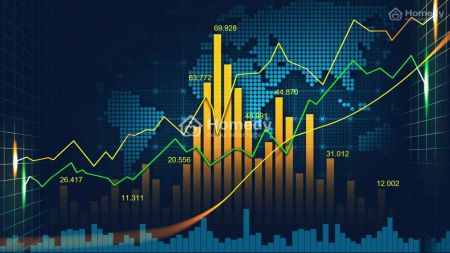 Trading Against the Trend an Easy Way to Lose Money on IQCent
