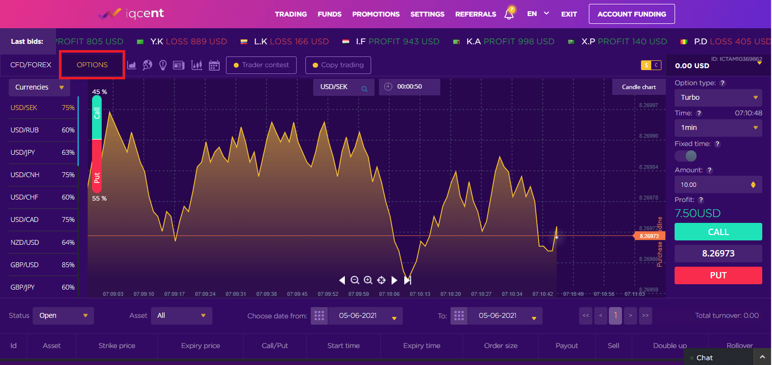 How to Register and Trade Binary Option at IQcent How to Register and Trade Binary Option at IQcent