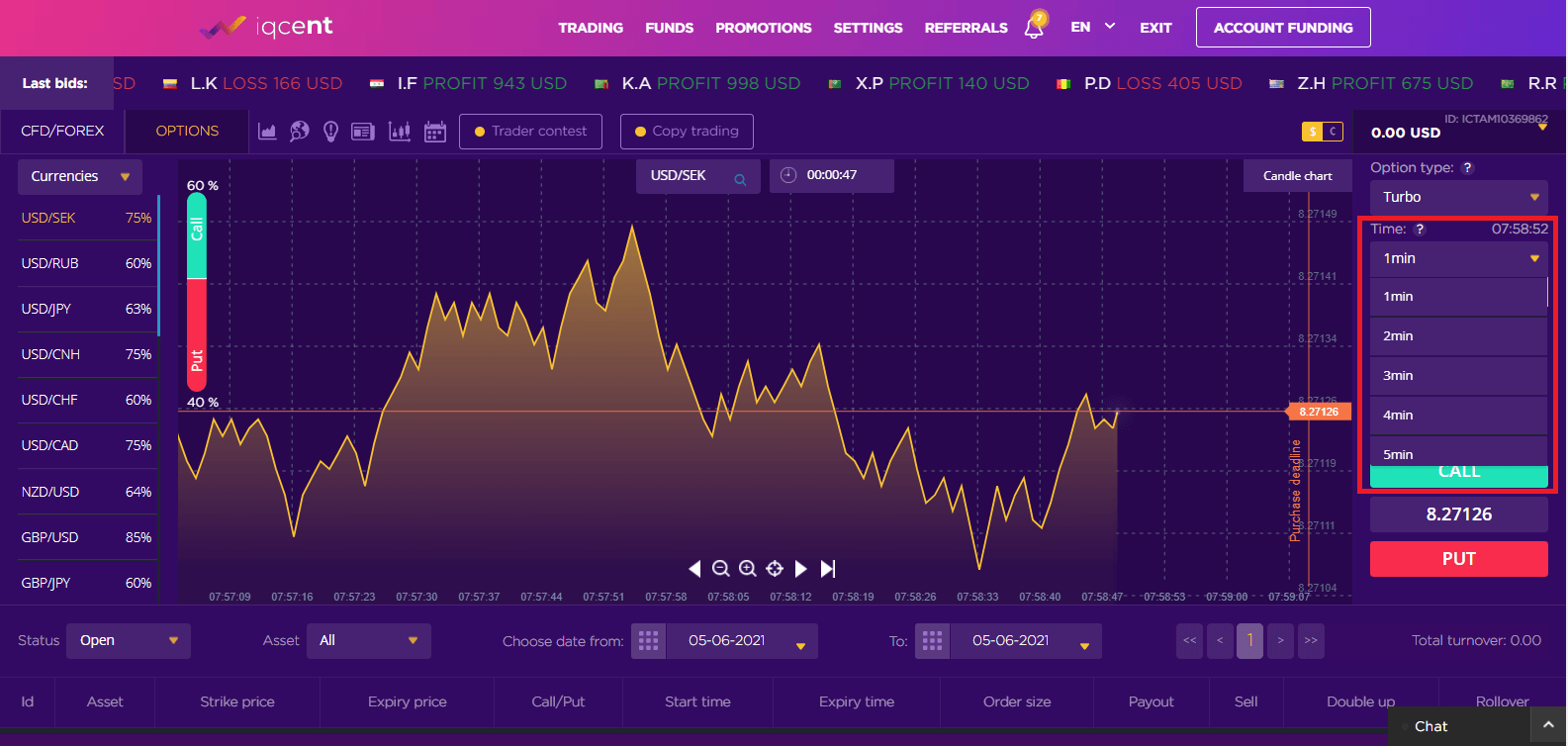 How to Register and Trade Binary Option at IQcent How to Register and Trade Binary Option at IQcent