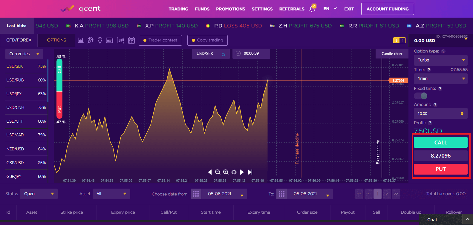 How to Register and Trade Binary Option at IQcent How to Register and Trade Binary Option at IQcent