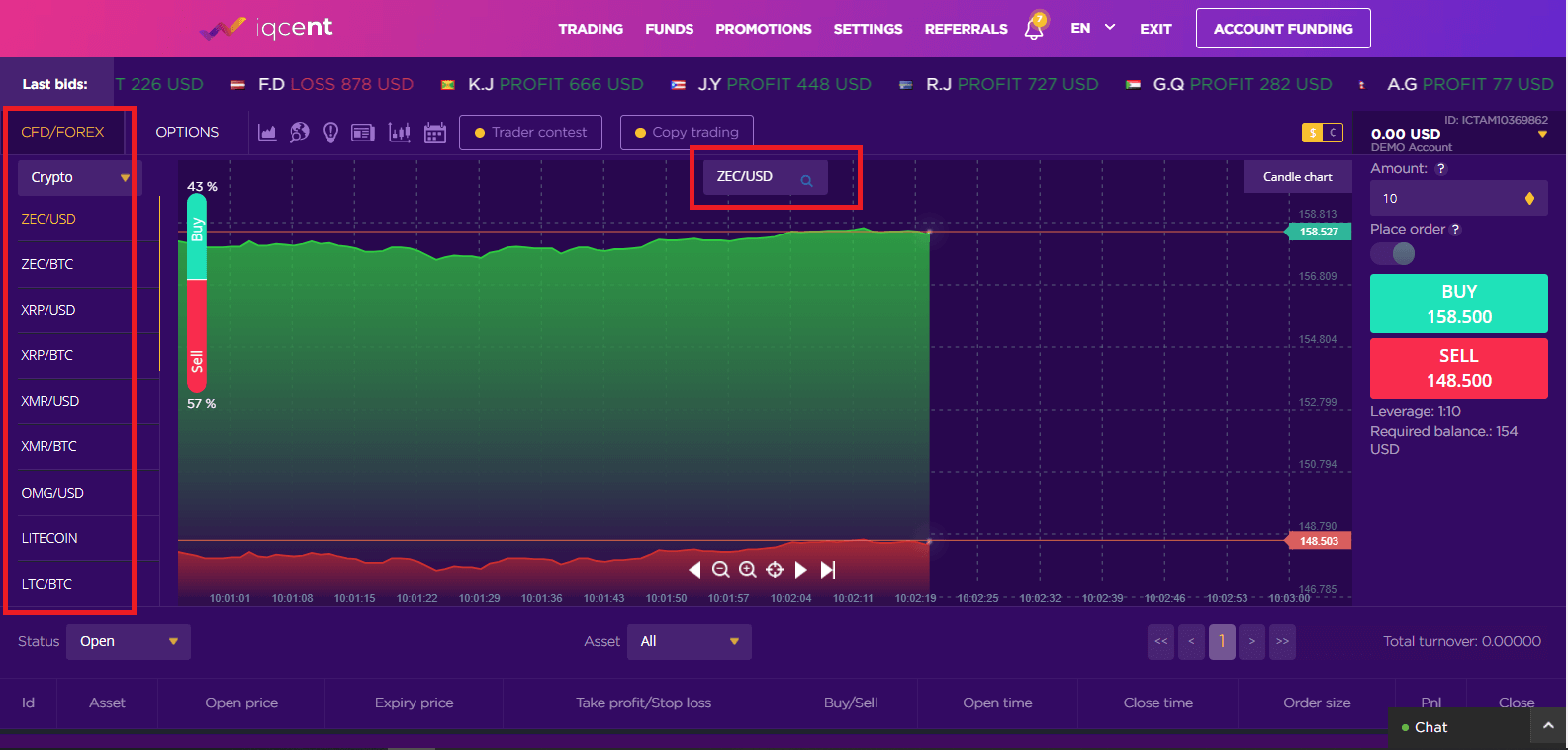 How to Trade at IQcent for Beginners