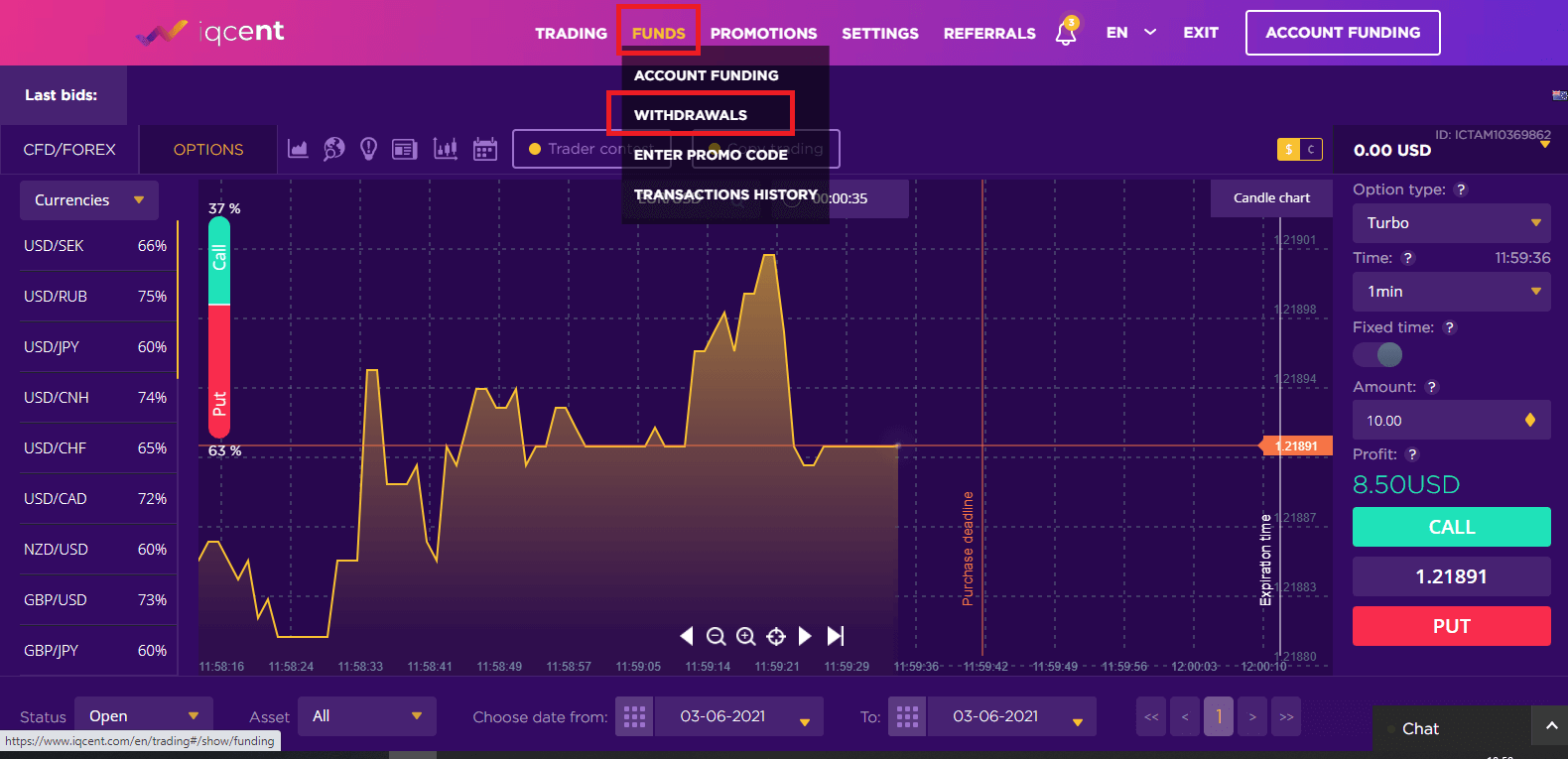 My funded fx